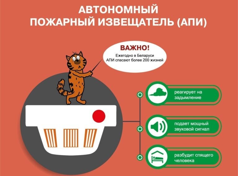 АПИ: Ваш надежный защитник от огня